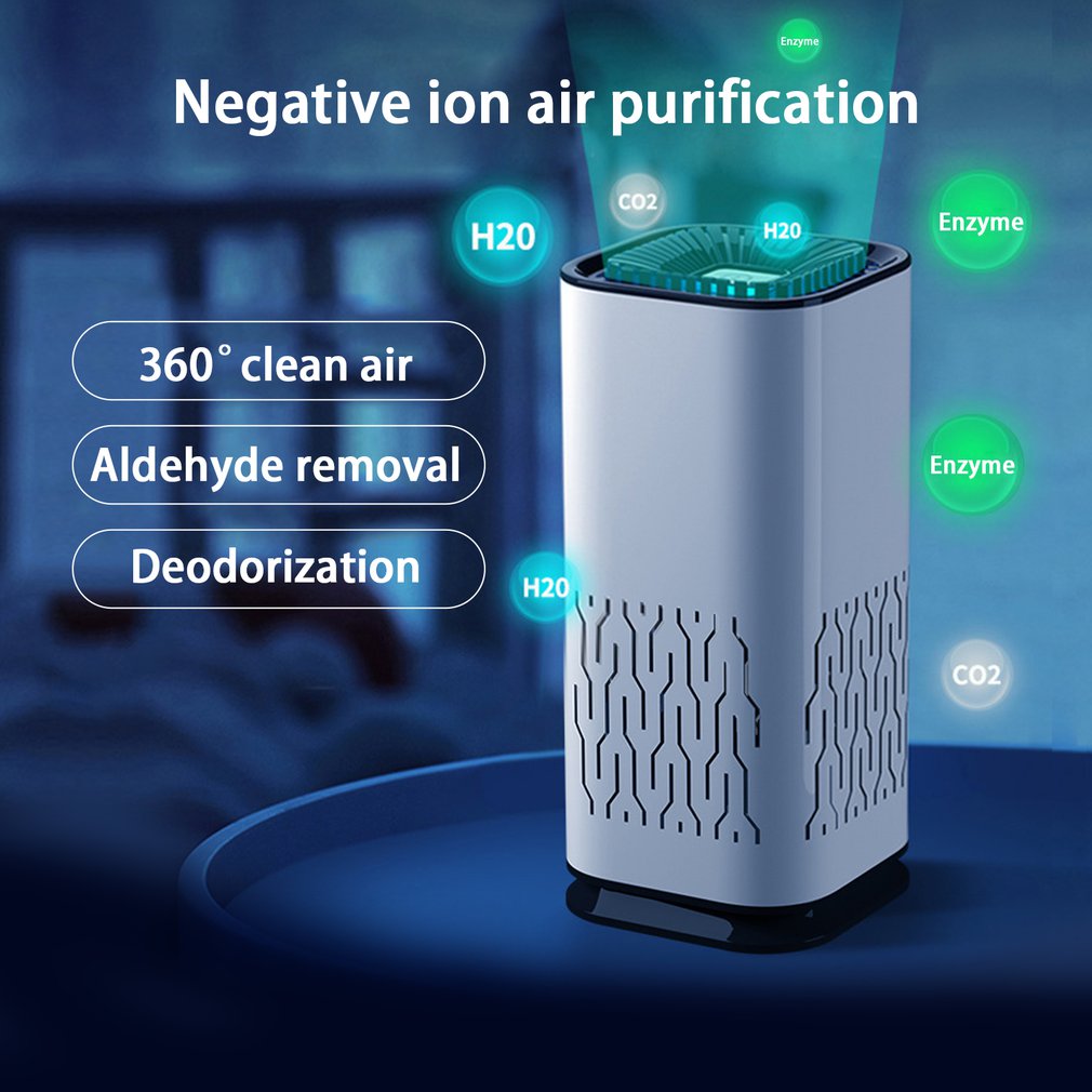 Car Air Purifier Portable Negative